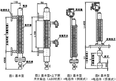 汽油液位计