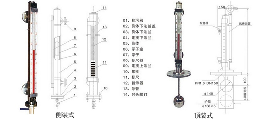 克雷可磁浮子液位计TEF200-LSK550A2BF磁翻板远传液位计